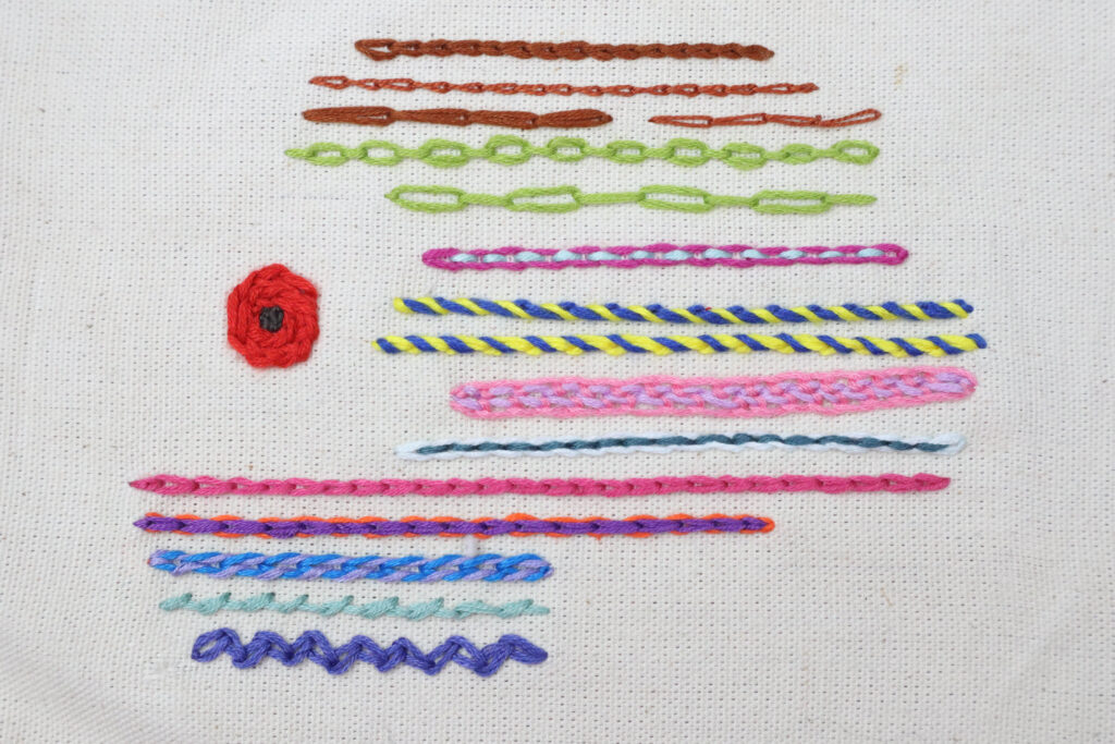 imparaticcio di punti base e avanzato