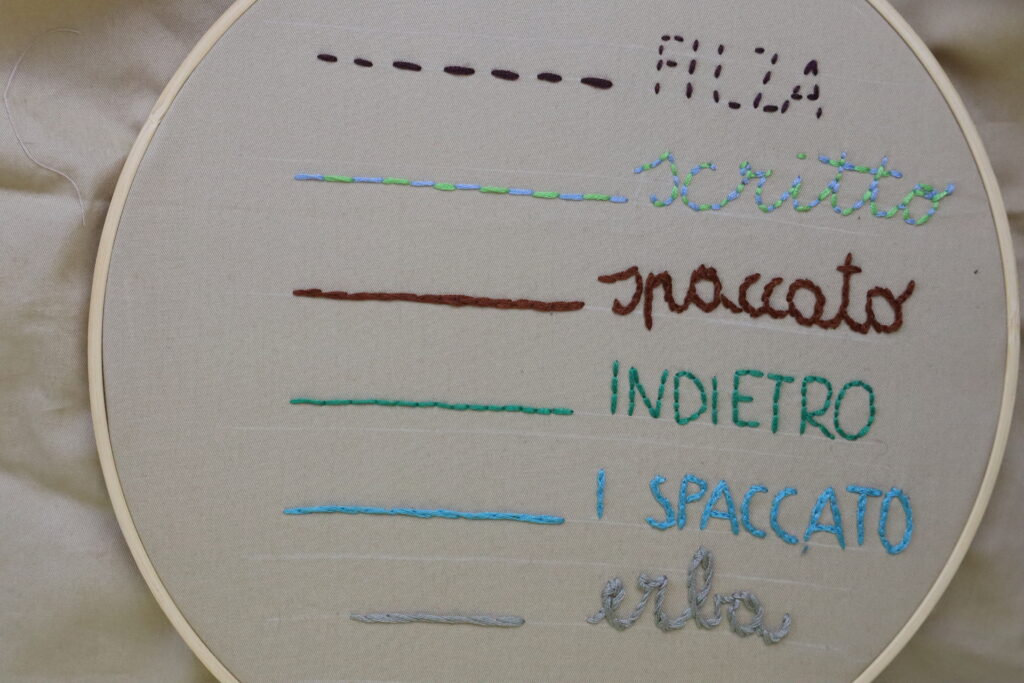 Punti da ricamo per scritte